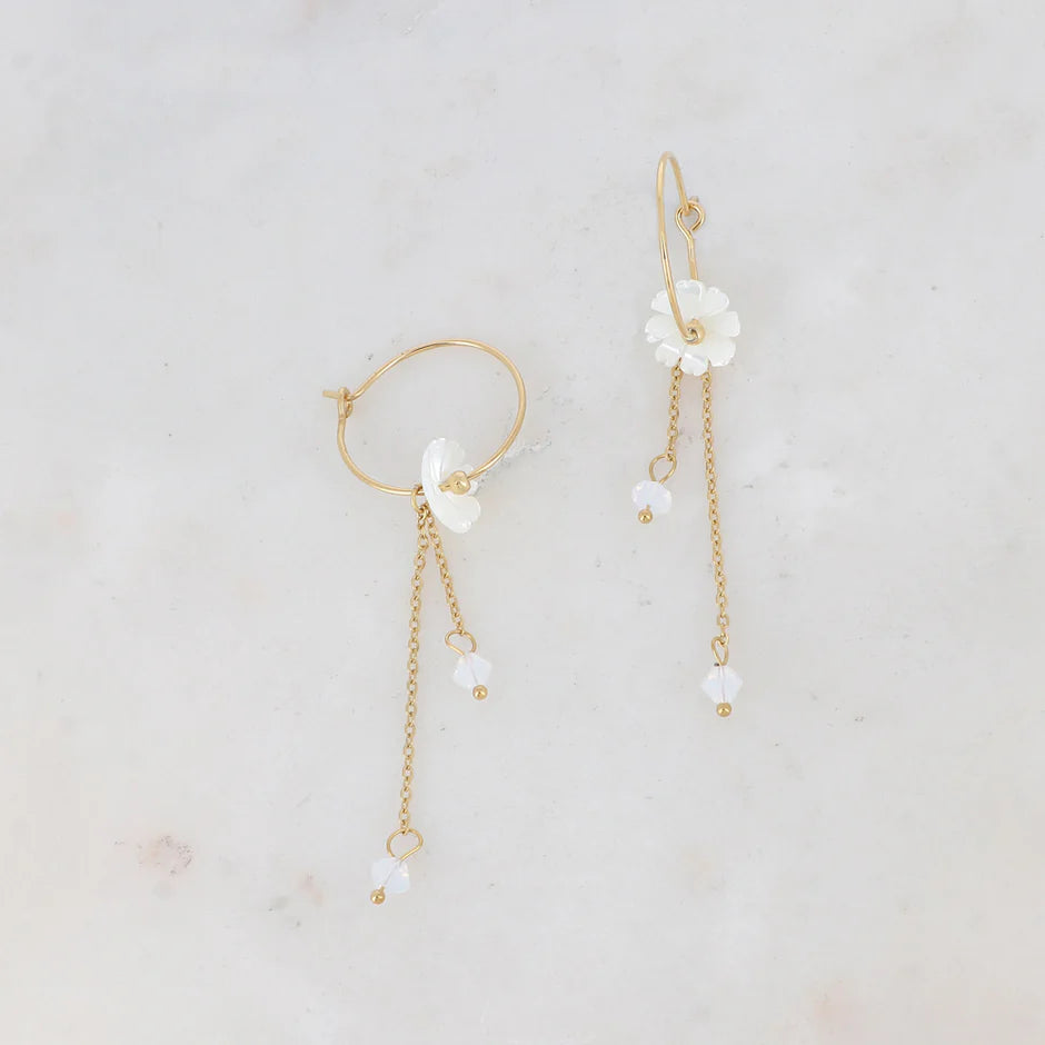 boucles d'oreilles - Rome
